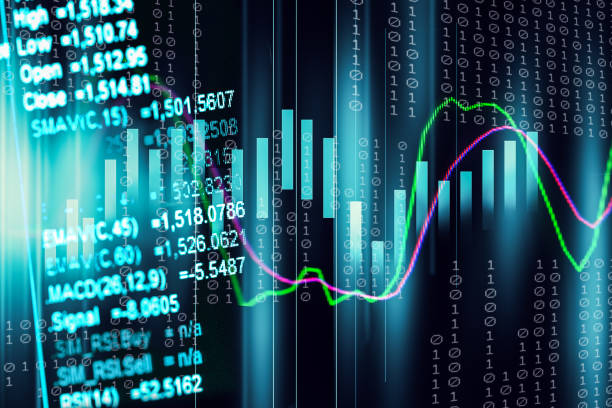 istock Stock market indicator and financial data view from LED. 641813508