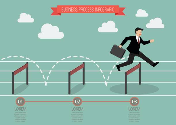 бизнесмен перепрыгивая через препятствие инфографики - hurdle business businessman sport stock illustrations