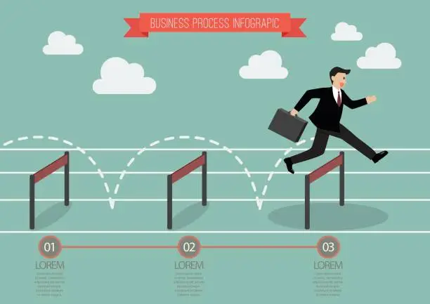 Vector illustration of Businessman jumping over hurdle infographic