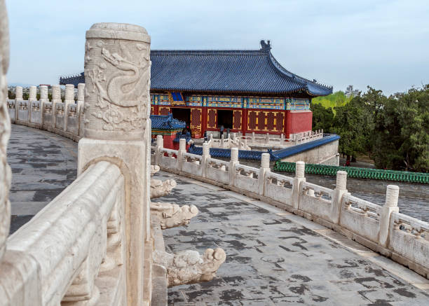 China, Beijing. One of the most perfect architectural point of view, Chinese temples - Temple of Heaven.