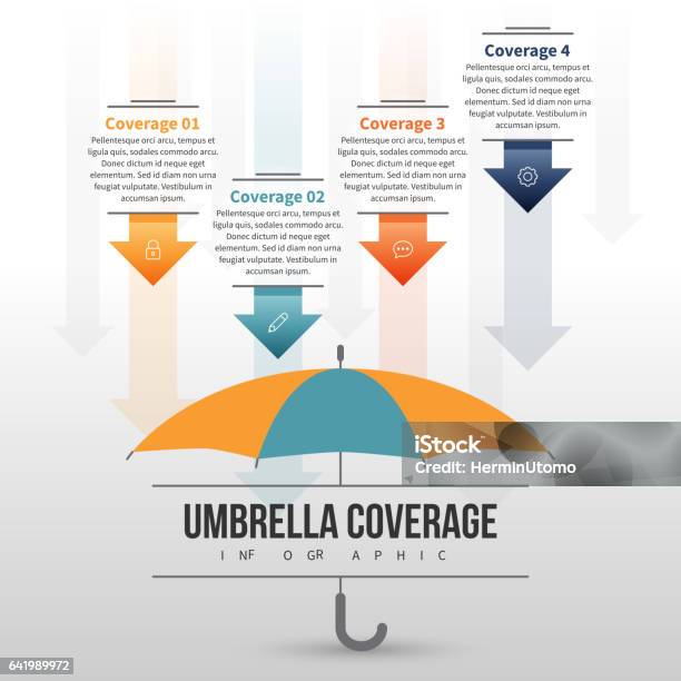 Sonnenschirmabdeckunginfografik Stock Vektor Art und mehr Bilder von Regenschirm - Regenschirm, Informationsgrafik, Schaubild