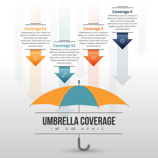 ilustraciones, imágenes clip art, dibujos animados e iconos de stock de infografía de cobertura paraguas - umbrella