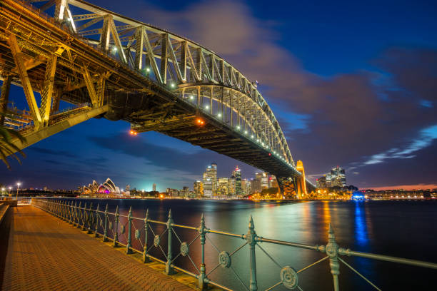 istock City of Sydney. 642235866