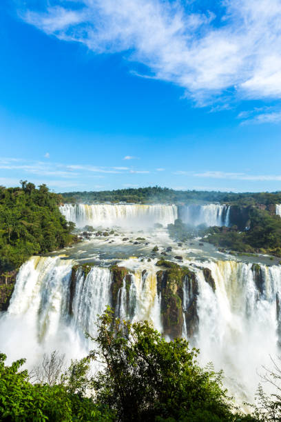 istock Iguazu falls between Brazil and Argentina border 642476702
