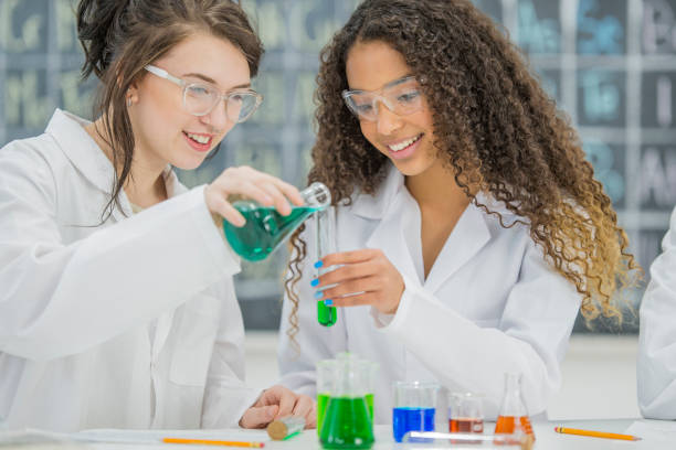 Mixing Solvents in Beakers