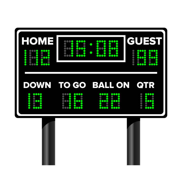 istock American Football Scoreboard. Sport Game Score. Digital LED Dots. Vector Illustration. Time, Guest, Home 642835236