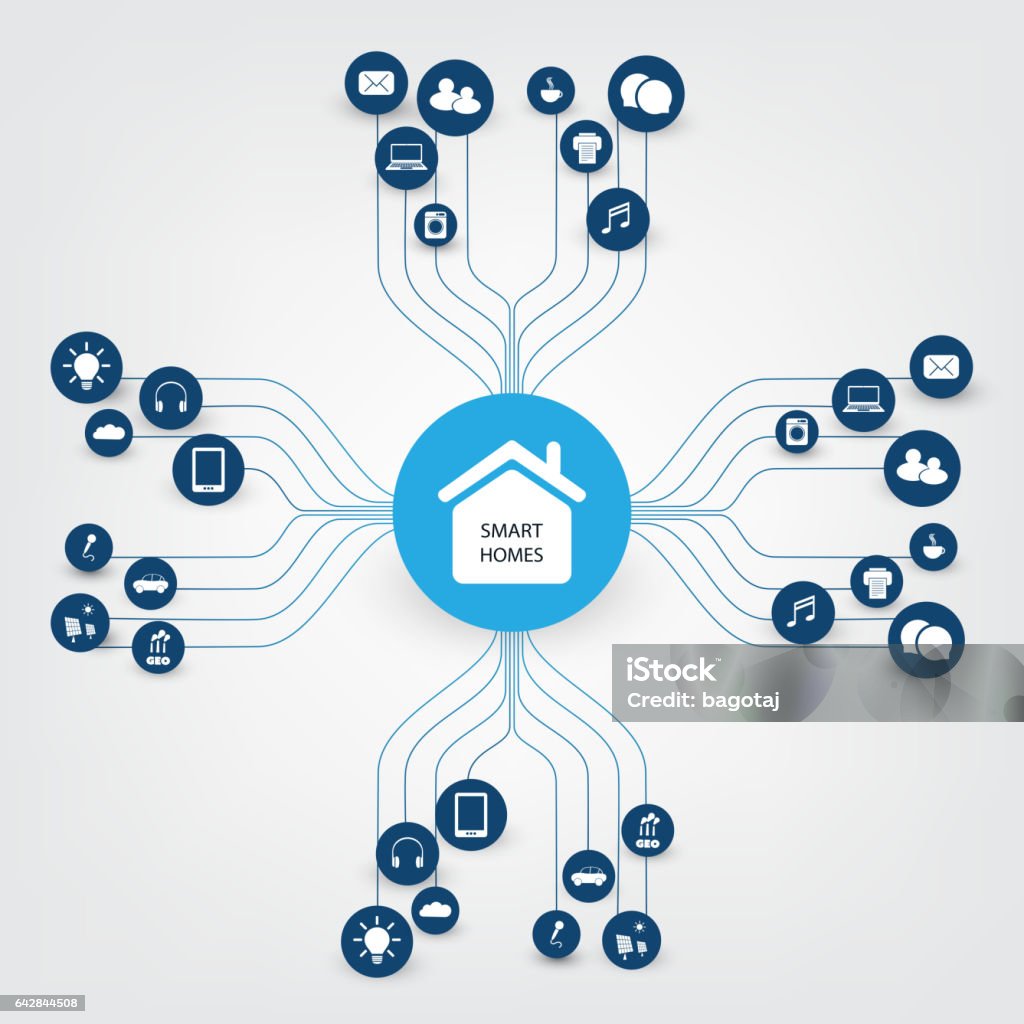 Internet Of Things Design Concept With Icons Abstract Cloud Computing and Global Network Connections, IT, IoT or Technology Concept Background or Cover Design Element Template with Geometric Mesh and Icons - Illustration in Editable Vector Format Home Automation stock vector