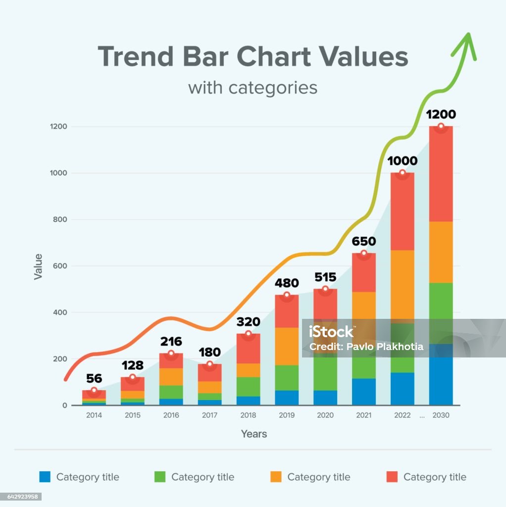 Finance Stat Diagram With Bar Chart Categories Multicolor Bar Diagram