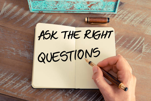 istock Handwritten text ASK THE RIGHT QUESTIONS 642958388