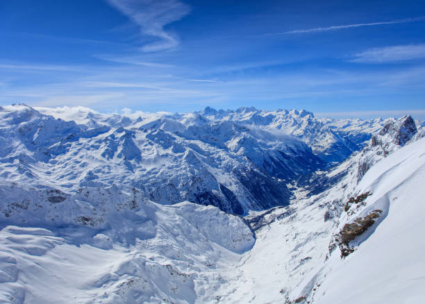 istock Alps in winter, view from Mt. Titlis in Switzerland 642987126