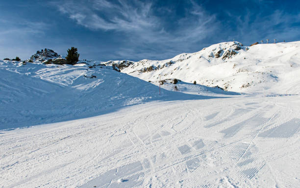 istock View of an alpine ski slope in mountains 642998496