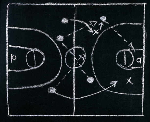 istock Basketball play tactics strategy drawn on chalk board 643057638