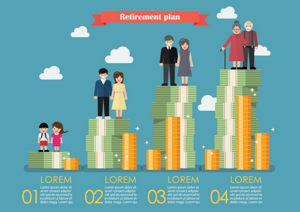 ilustraciones, imágenes clip art, dibujos animados e iconos de stock de generaciones de personas con el dinero de jubilación plan de infografía - diferencia entre generaciones