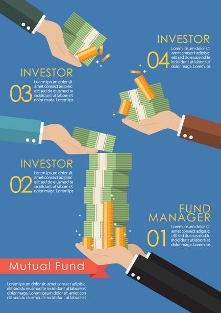 koncepcja infografiki funduszy inwestycyjnych - stock certificate certificate mutual fund finance stock illustrations