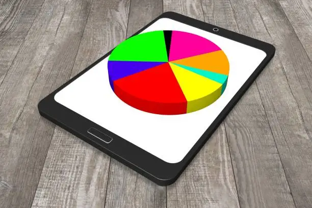 Photo of 3D pie chart
