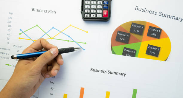 istock Business summary or Business plan report  Business concept 643314352