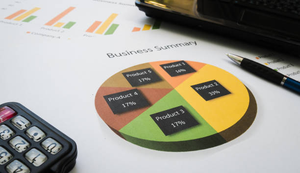 istock Business summary or Business plan report  Business concept 643314772
