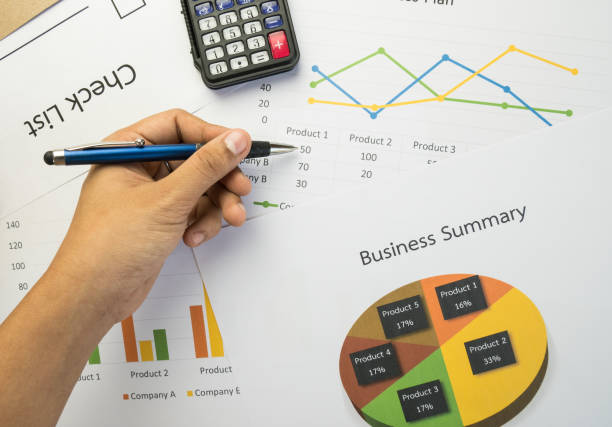 istock Business summary or Business plan report  Business concept 643317730