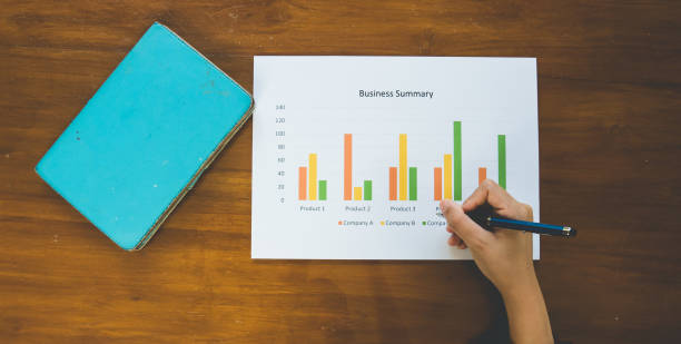 istock Top - view of  hand holding pen with Business summary 643320804