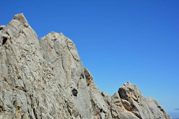Panoramic view of the south wall of the Corno Piccolo del Gran Sasso d'Italia, sunny.