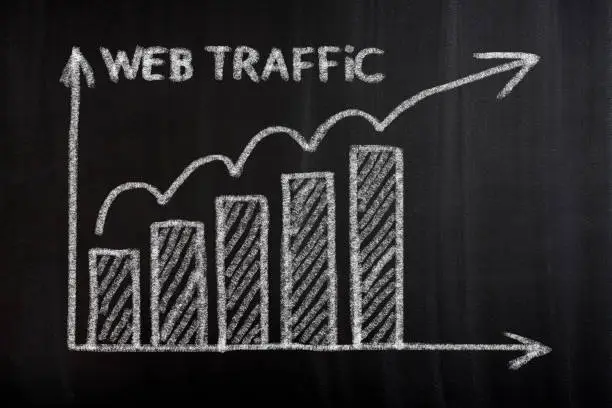 Photo of Web Traffic Graph Concept