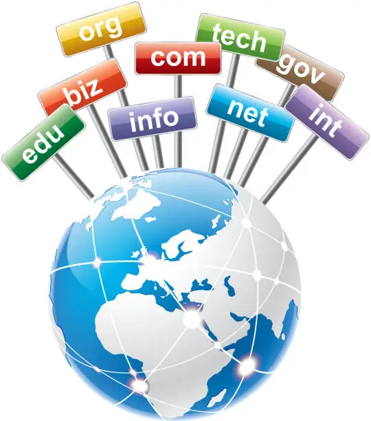Vector illustration of Different domains