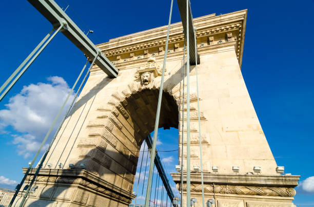istock The Szechenyi Chain Bridge in Budapest, Hungary 643757420