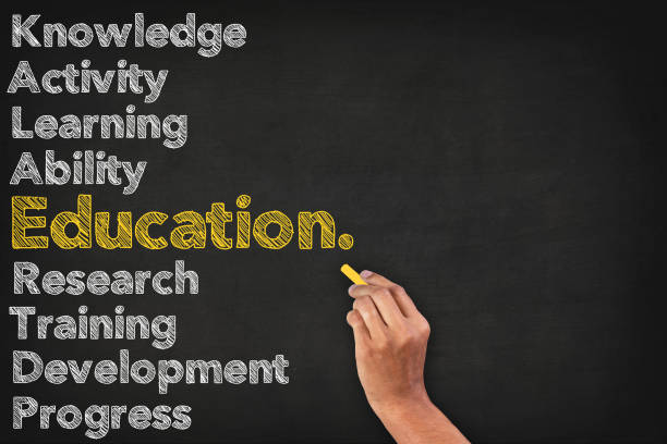 istock Education Word Cloud On Blackboard With Human Hand 643942744