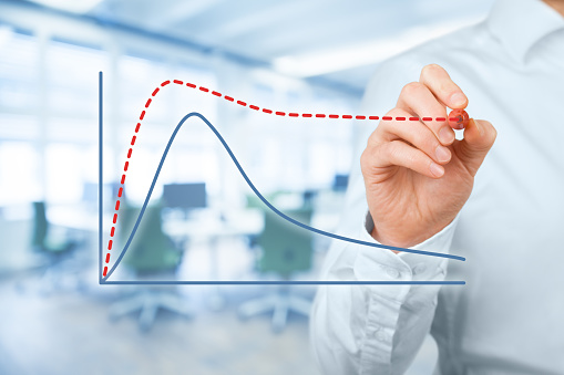 Success concept with businessman showing thumbs up next to business chart