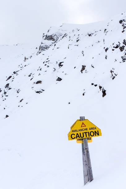 istock Avalanche Warning Sign on Whitehorn Mountain in Lake Louise 644141318