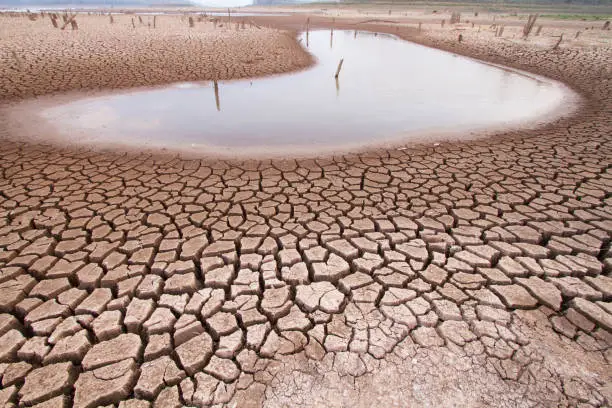 Climate change landscape of drought land