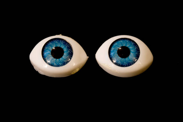 Eye iris generated hires texture