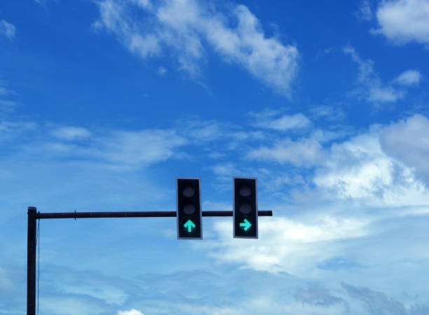 Traffic lights at a junction with blue sky background