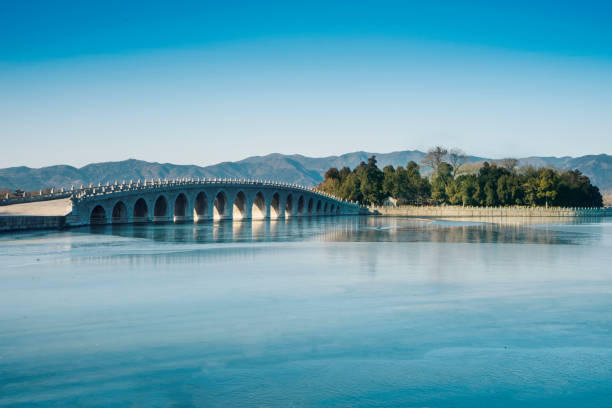 istock The Summer Palace with blue sky 644993722