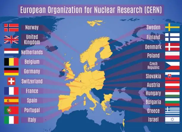 Vector illustration of European Organization for Nuclear Research (CERN)