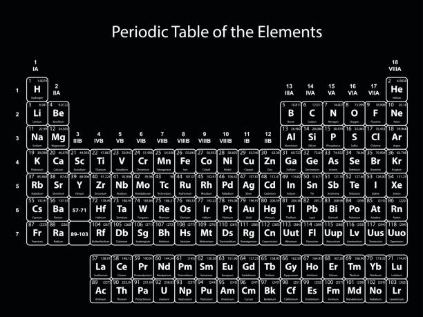 istock Periodic Table of the Elements with atomic number, symbol and weight on black background vector 645231684
