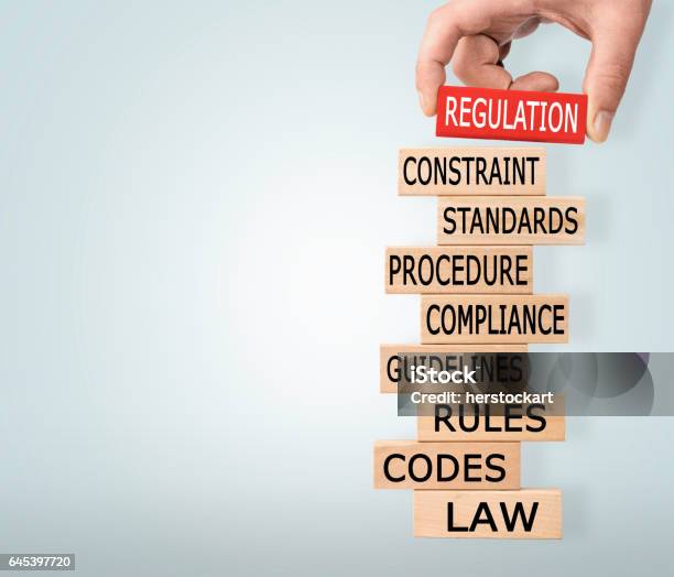 Regulation Concept With Wooden Blocks Stock Photo - Download Image Now - Obedience, Coding, Conformity