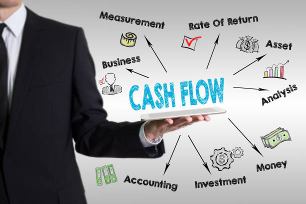 istock Cash Flow concept, young man holding a tablet computer 645439060