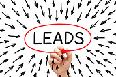 lead-generation-arrows-concept.jpg?b=1&s=170x170&k=20&c=QoIMJv31z1UbCHbbyeQfDya_ZlBD98nlwNyr5N7F_JQ=