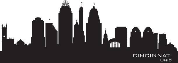 ilustraciones, imágenes clip art, dibujos animados e iconos de stock de silueta de horizonte de la ciudad de cincinnati ohio - cincinnati