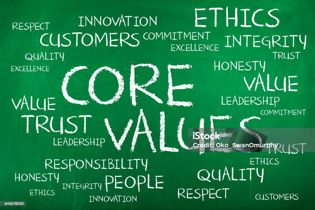 Core Values Business ethics, ethics, values, trust, responsibility Responsible Business Stock Photo