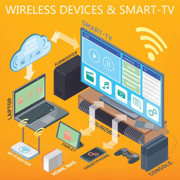 Home Theater, Smart TV, smartphone, tablet and other modern devices in a wireless network. Home Theater, Smart TV, smartphone, tablet and other modern devices in a wireless network. home cinema system stock illustrations