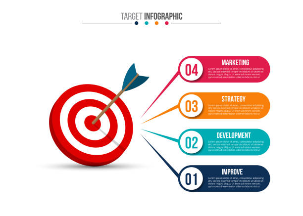 Infographic template with target and dart. Infographic template with target and dart. Vector illustration. Can be used for workflow layout, diagram, business step options, banner, web design. dartboard stock illustrations