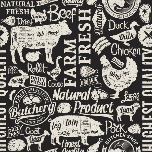 Retro styled typographic vector butchery seamless pattern or background Retro styled typographic vector butchery seamless pattern or background. Farm animals icons and butcher shop design elements for groceries, meat stores, packaging and advertising meat patterns stock illustrations