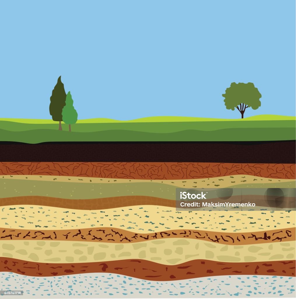 la formation des sols et des horizons du sol - clipart vectoriel de Couches superposées libre de droits