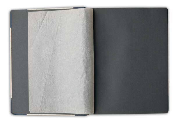 istock old photo album , open book with blank pages 645802024