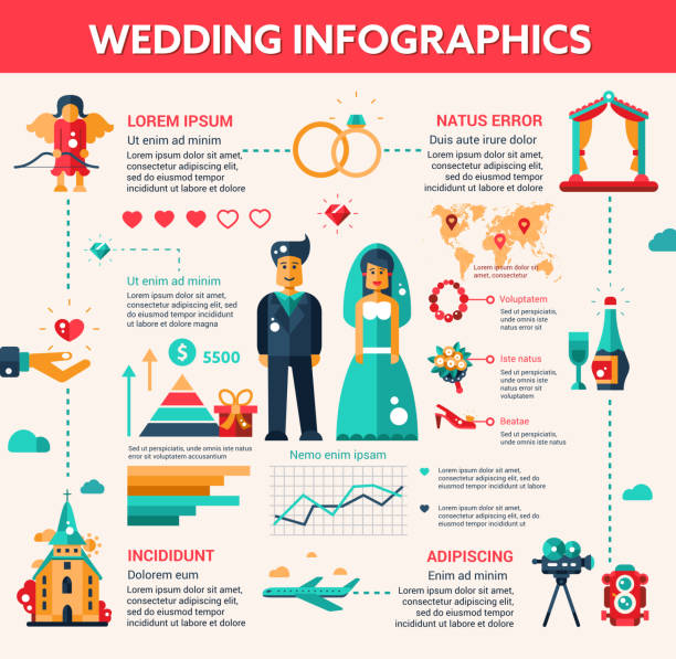ilustrações, clipart, desenhos animados e ícones de casamento vetor ilustrativo modelo conjunto com elementos de infográfico - wedding dress audio