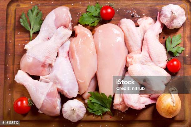 Fresh Chicken Meat Stock Photo - Download Image Now - Freshness, Poultry, Chicken Meat