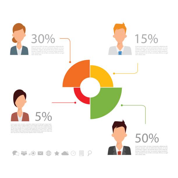 Business people infographic with circle chart ratio. Business woman and business man character. vector art illustration