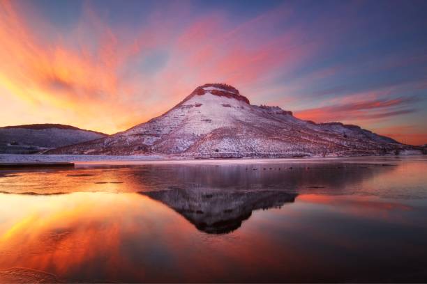 Winter sunrise on the Flatiron Reservoir located in Loveland Colorado